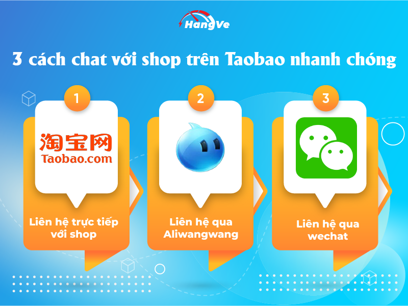 3 cách chat với shop trên Taobao nhanh chóng