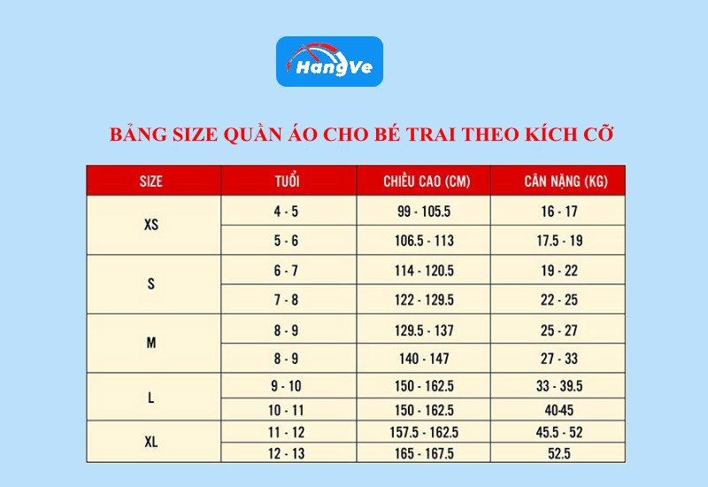 Bảng size quần áo bé trai theo kích cỡ  