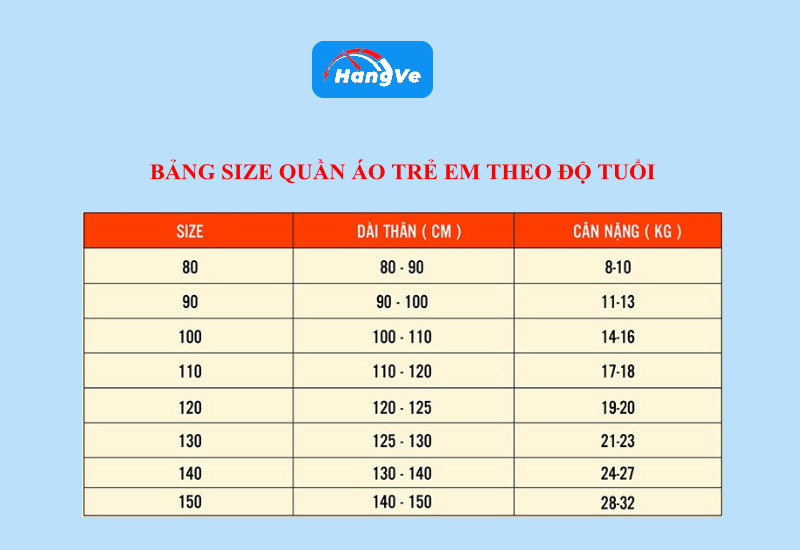 Bảng size quần áo trẻ em theo độ tuổi