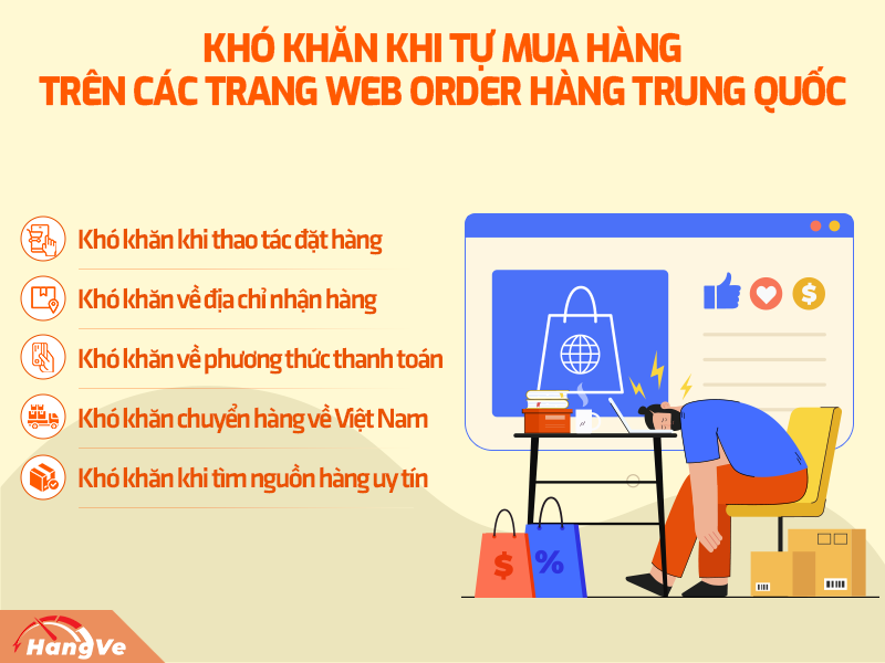 Các trang web order hàng Trung Quốc