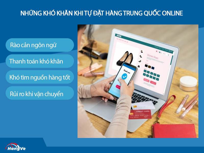 Những khó khăn khi tự đặt hàng Trung Quốc online