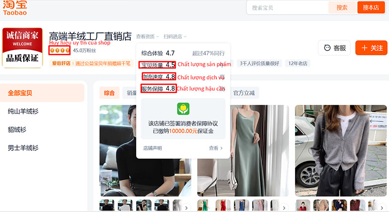 Thang điểm đánh giá chất lượng của shop