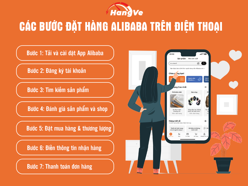 Mua hàng trên Alibaba