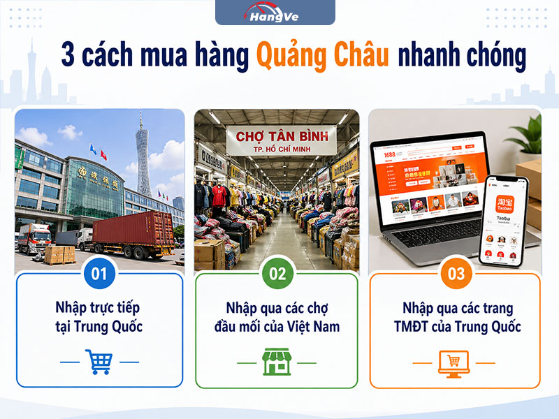 Các cách mua hàng Quảng Châu - Cách nhập hàng hiệu quả nhất