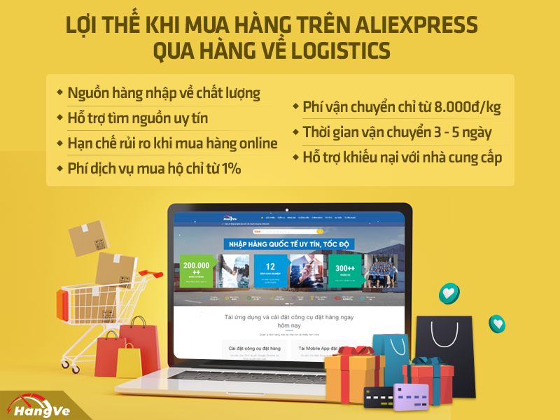 Mua hàng trên Aliexpress