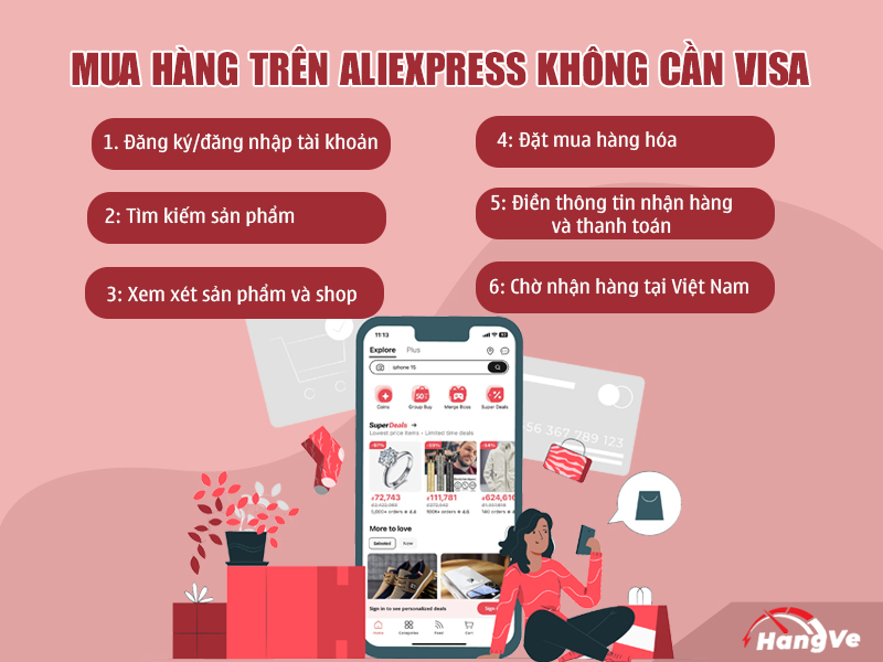 Mua hàng trên Aliexpress