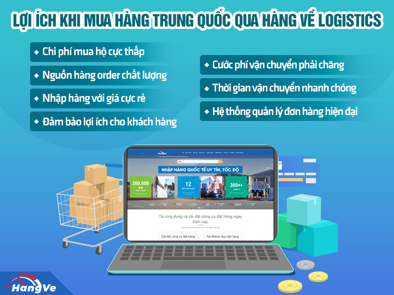 Nhập hàng Trung Quốc giá rẻ