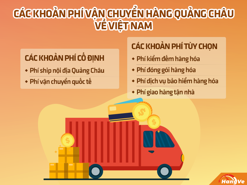 vận chuyển hàng Quảng Châu