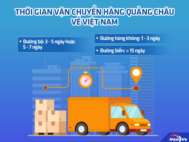 vận chuyển hàng Quảng Châu