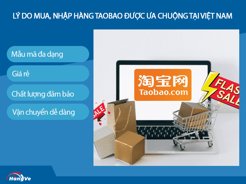 Lý do mua, nhập hàng Taobao được ưa chuộng tại Việt Nam