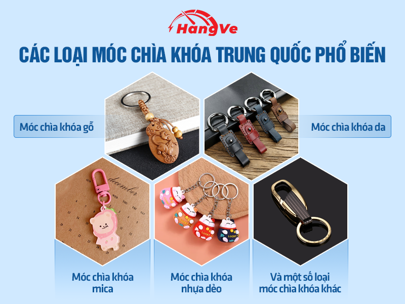 Móc chìa khóa Trung Quốc