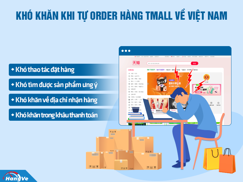 order Tmall