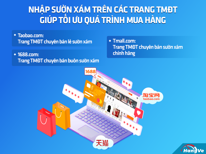 sườn xám Trung Quốc