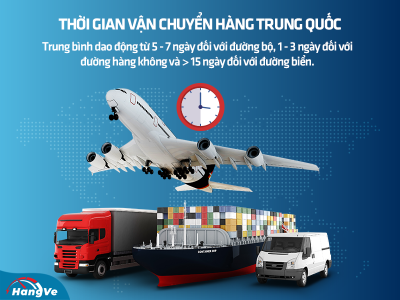 Vận chuyển hàng Trung Quốc