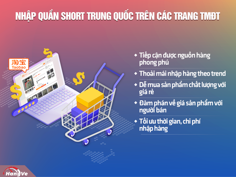 quần short Trung Quốc