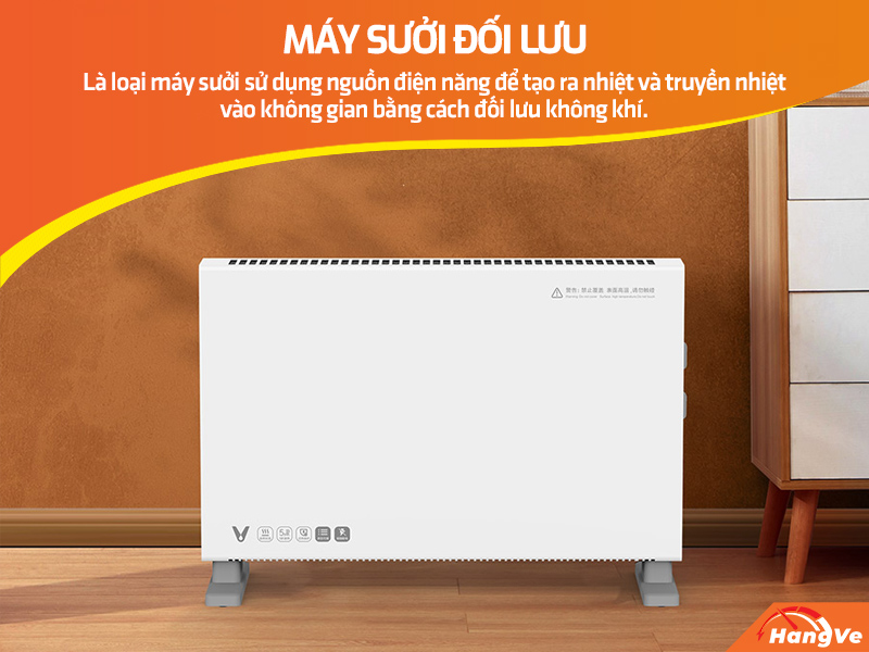 Máy sưởi Trung Quốc