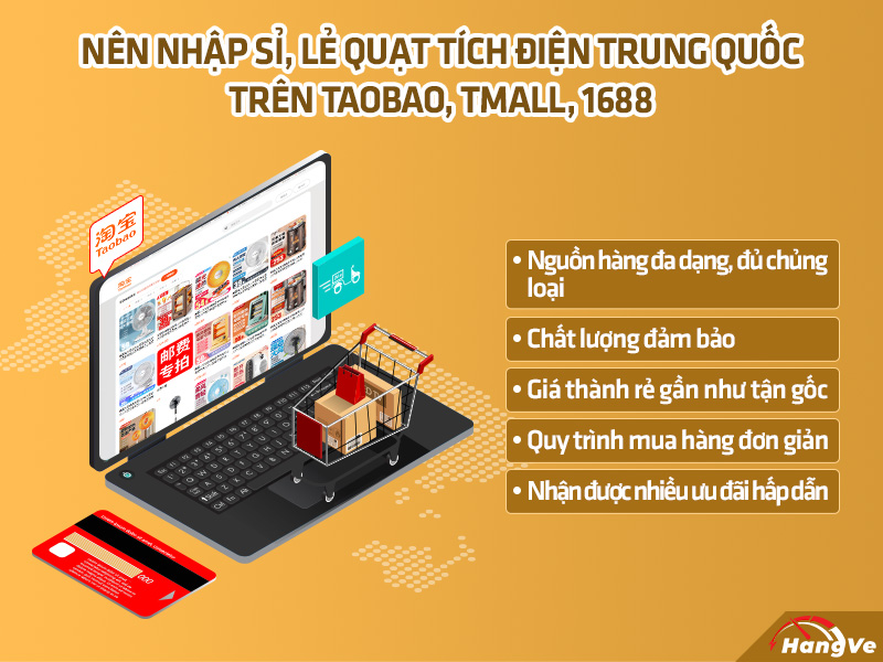 quạt tích điện Trung Quốc