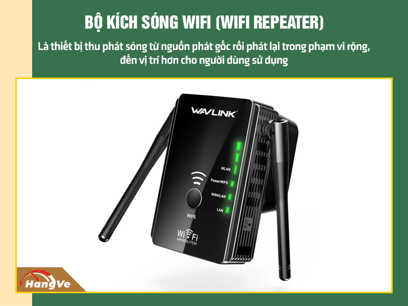 Bộ kích sóng Wifi Trung Quốc