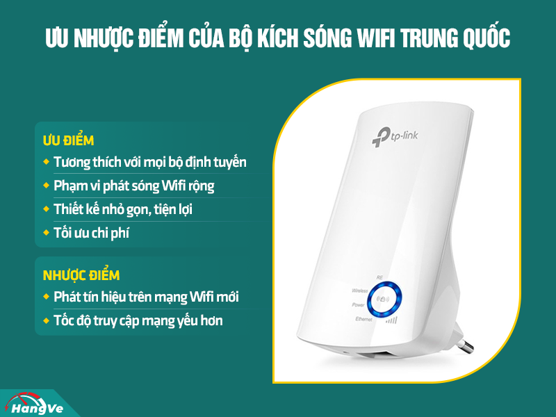 Bộ kích sóng Wifi Trung Quốc