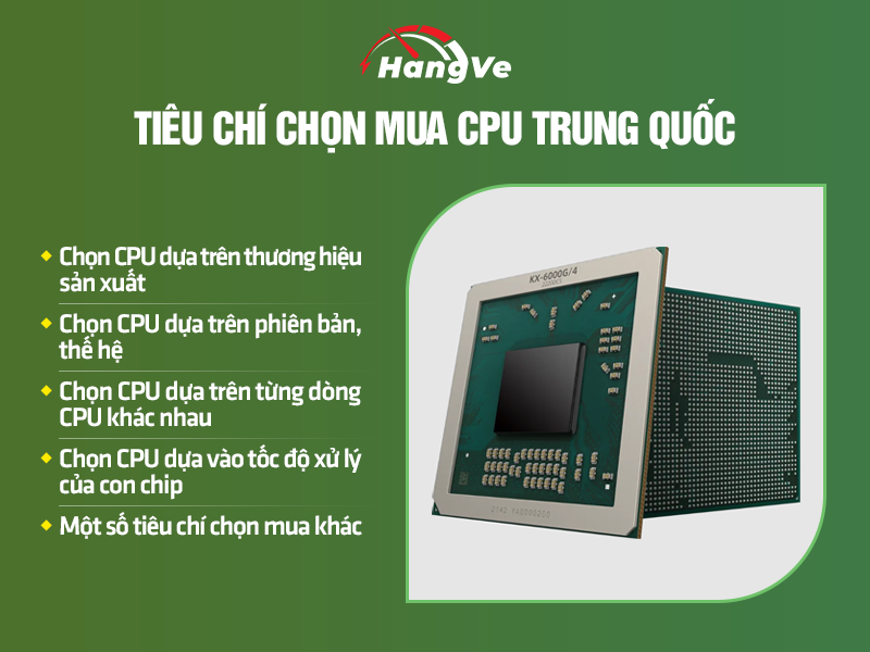 CPU Trung Quốc