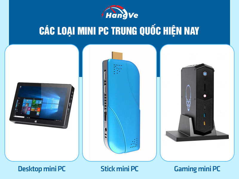mini PC Trung Quốc