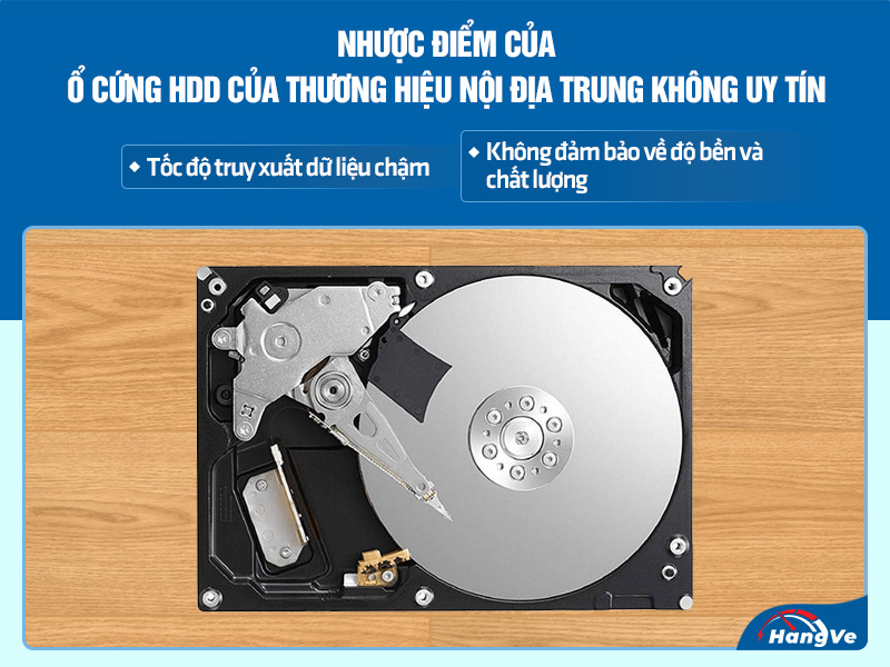 ổ cứng HDD Trung Quốc