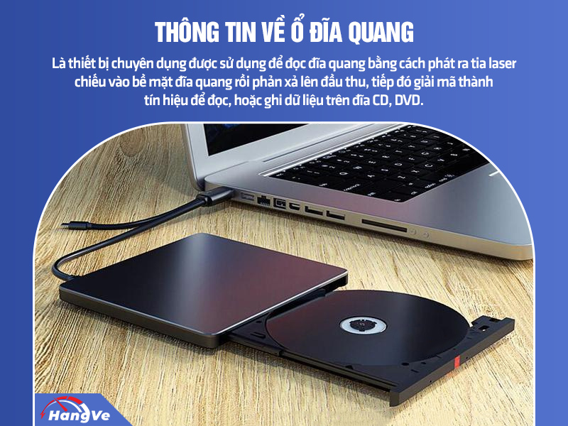 ổ đĩa quang Trung Quốc