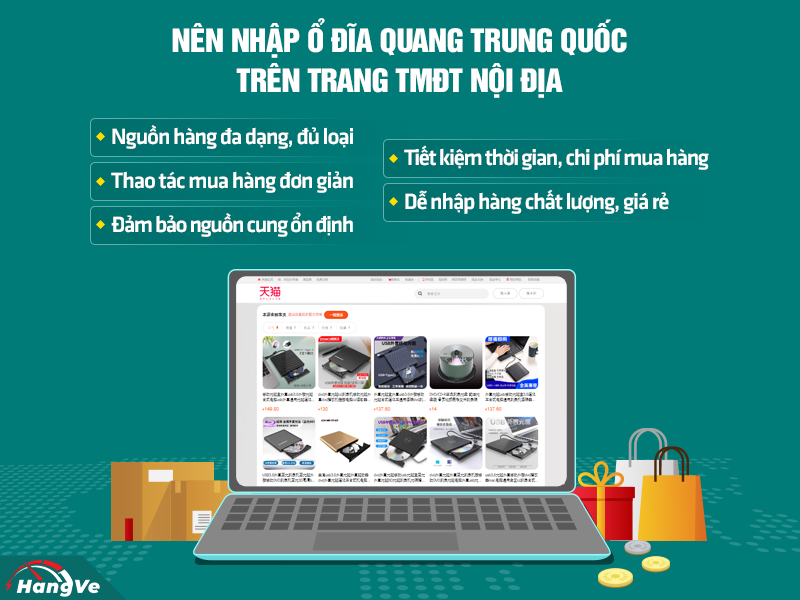 ổ đĩa quang Trung Quốc