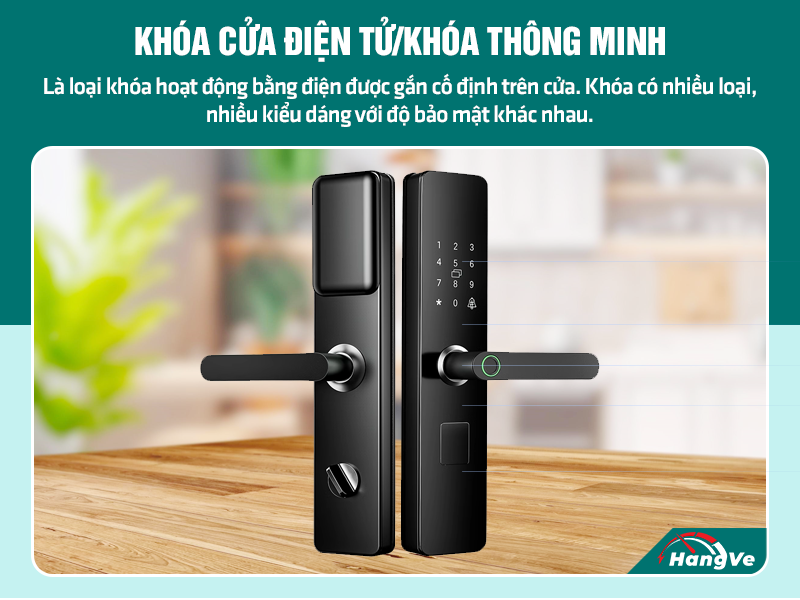 khóa cửa điện tử Trung Quốc