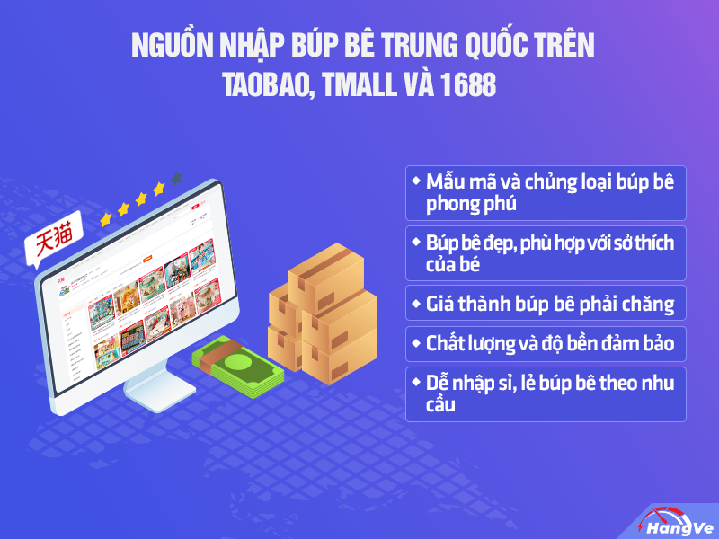 búp bê Trung Quốc