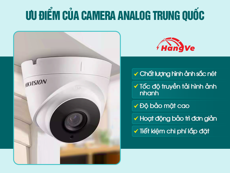 Camera analog Trung Quốc