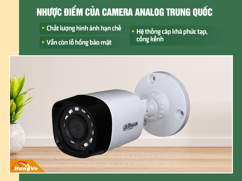 Camera analog Trung Quốc