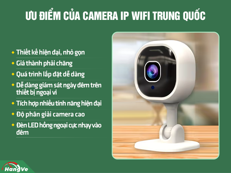 camera ip wifi Trung Quốc