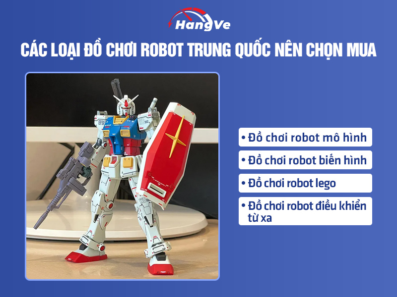 đồ chơi robot Trung Quốc