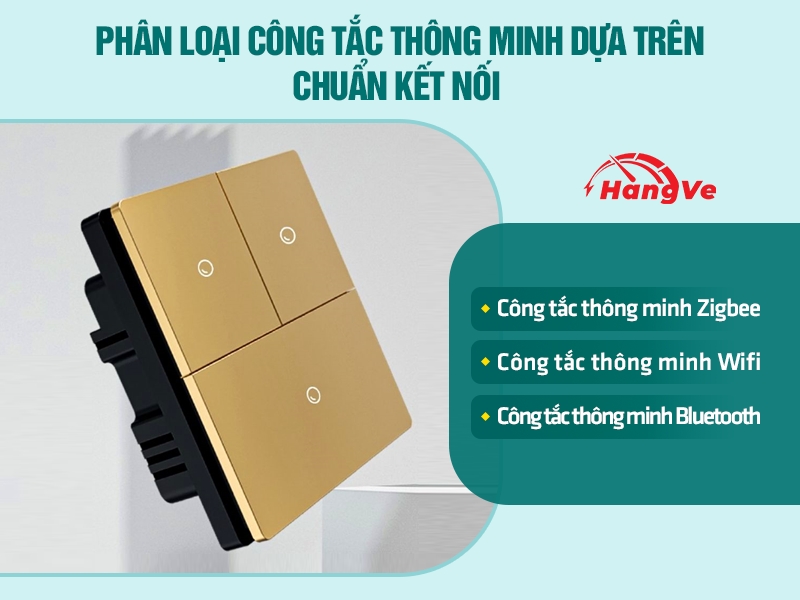 công tắc thông minh Trung Quốc