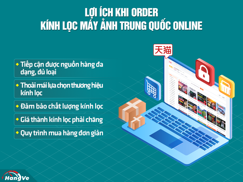 kính lọc máy ảnh Trung Quốc