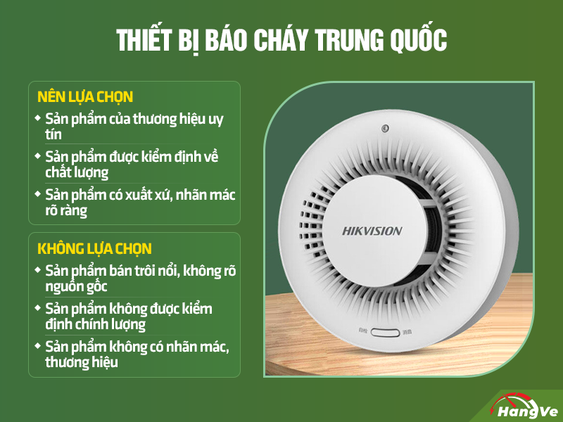 Thiết bị báo cháy Trung Quốc