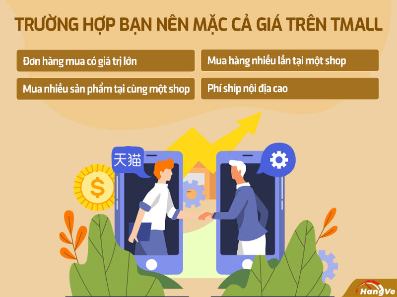 cách mặc cả giá trên Tmall