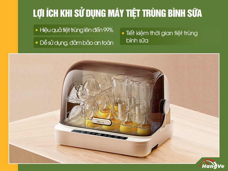 máy tiệt trùng bình sữa Trung Quốc