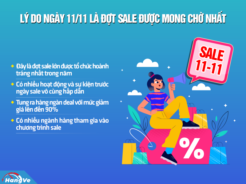 Sale 11/11 là gì? Bí kíp săn sale 11/11 trên Taobao, Tmall, 1688 “bách phát bách trúng”