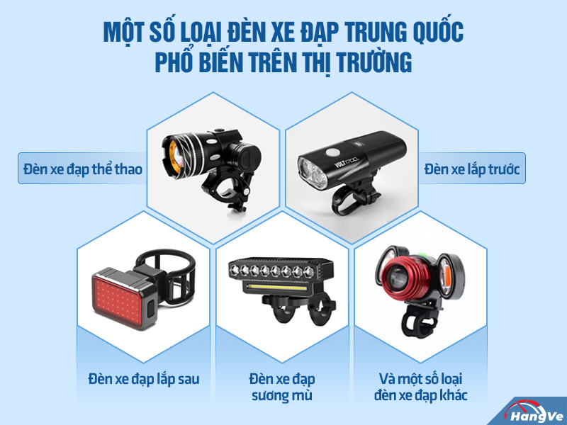 Đèn xe đạp Trung Quốc