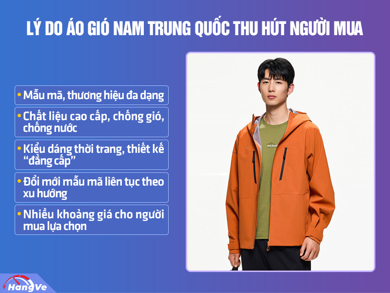 Áo gió nam Trung Quốc