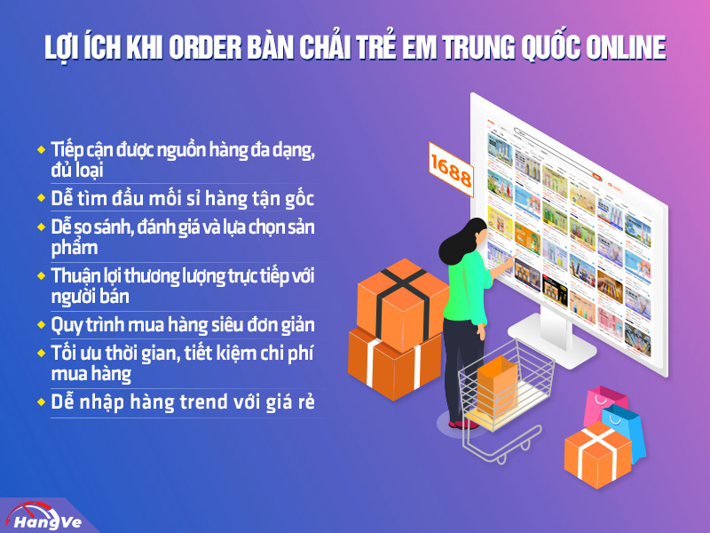 Bàn chải đánh răng trẻ em Trung Quốc