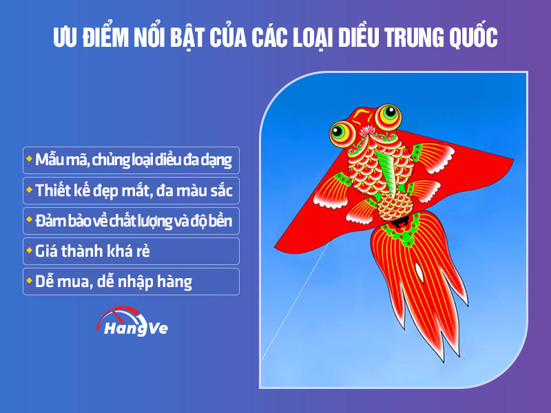 Diều Trung Quốc