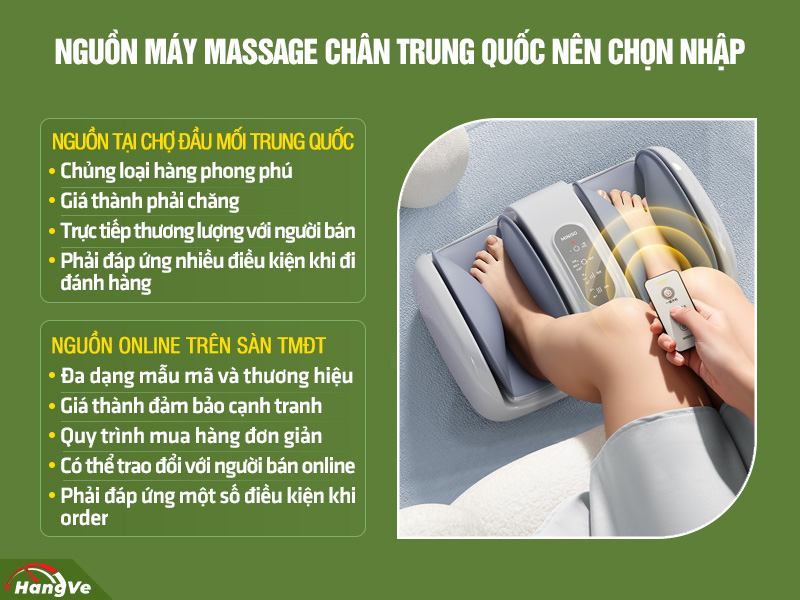 máy massage chân Trung Quốc