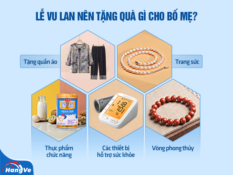 Lễ Vu lan nên tặng quà gì cho bố mẹ?