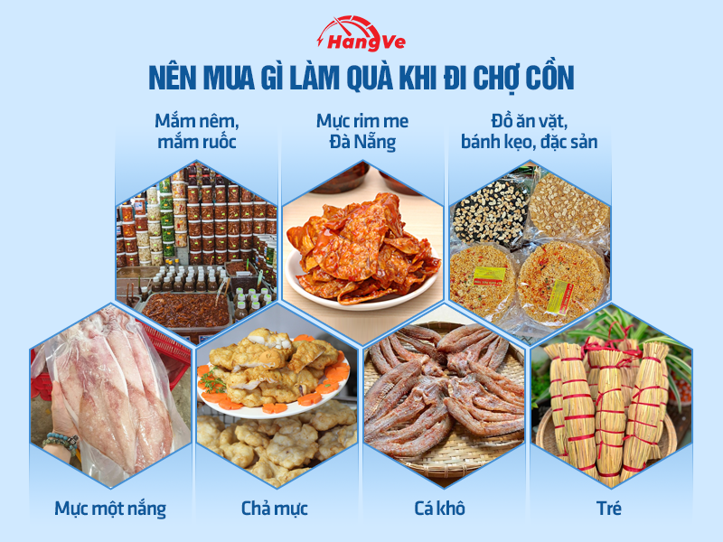 Nên mua gì làm quà khi đi chợ Cồn