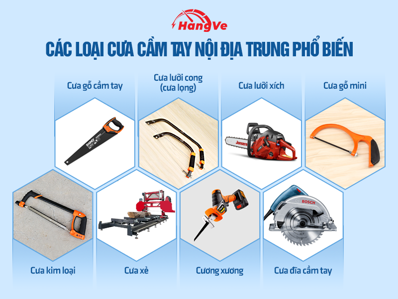 Các loại cưa cầm tay nội địa Trung phổ biến