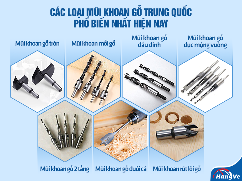 Các loại mũi khoan gỗ Trung Quốc phổ biến nhất hiện nay