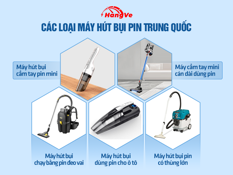 Các loại máy hút bụi pin Trung Quốc